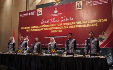 KPU Kota Malang Gelar Rapat Pleno Terbuka Tetapkan DPT Sebanyak 660.744 Pemilih