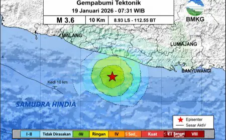Gempa Pagi Guncang Malang Selatan, Warga Sempat Kaget Saat Aktivitas Dimulai