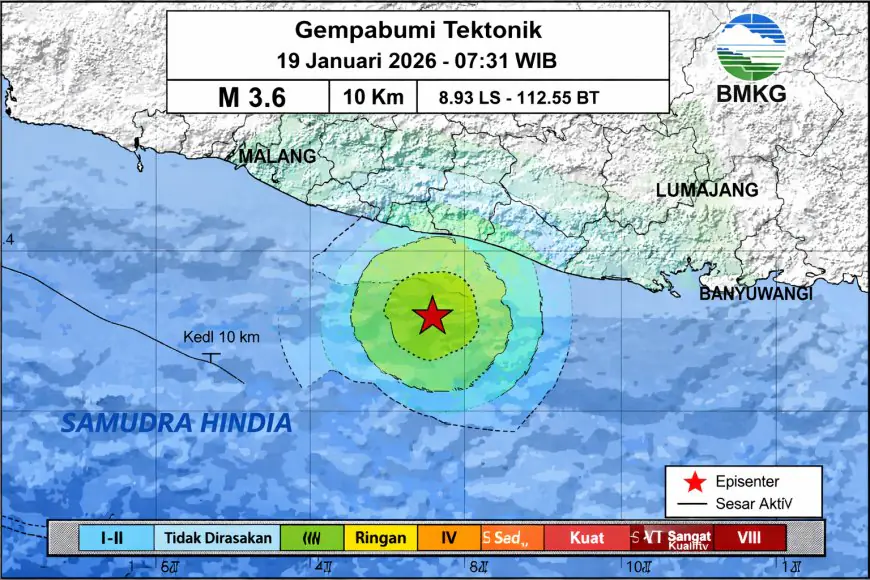 Gempa Pagi Guncang Malang Selatan, Warga Sempat Kaget Saat Aktivitas Dimulai