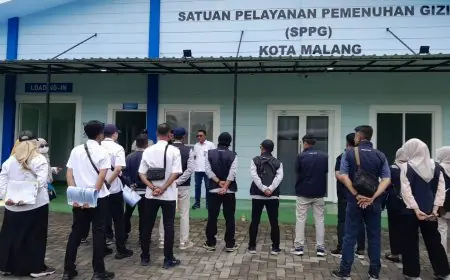 SPPG Malang Disidak: 87 Dapur MBG, Baru 1 yang Izin Lengkap