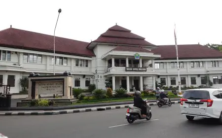 APBD Kota Malang Naik Jadi Rp2,63 Triliun, Belanja Bertambah 3 Kali Lipat dari Pendapatan